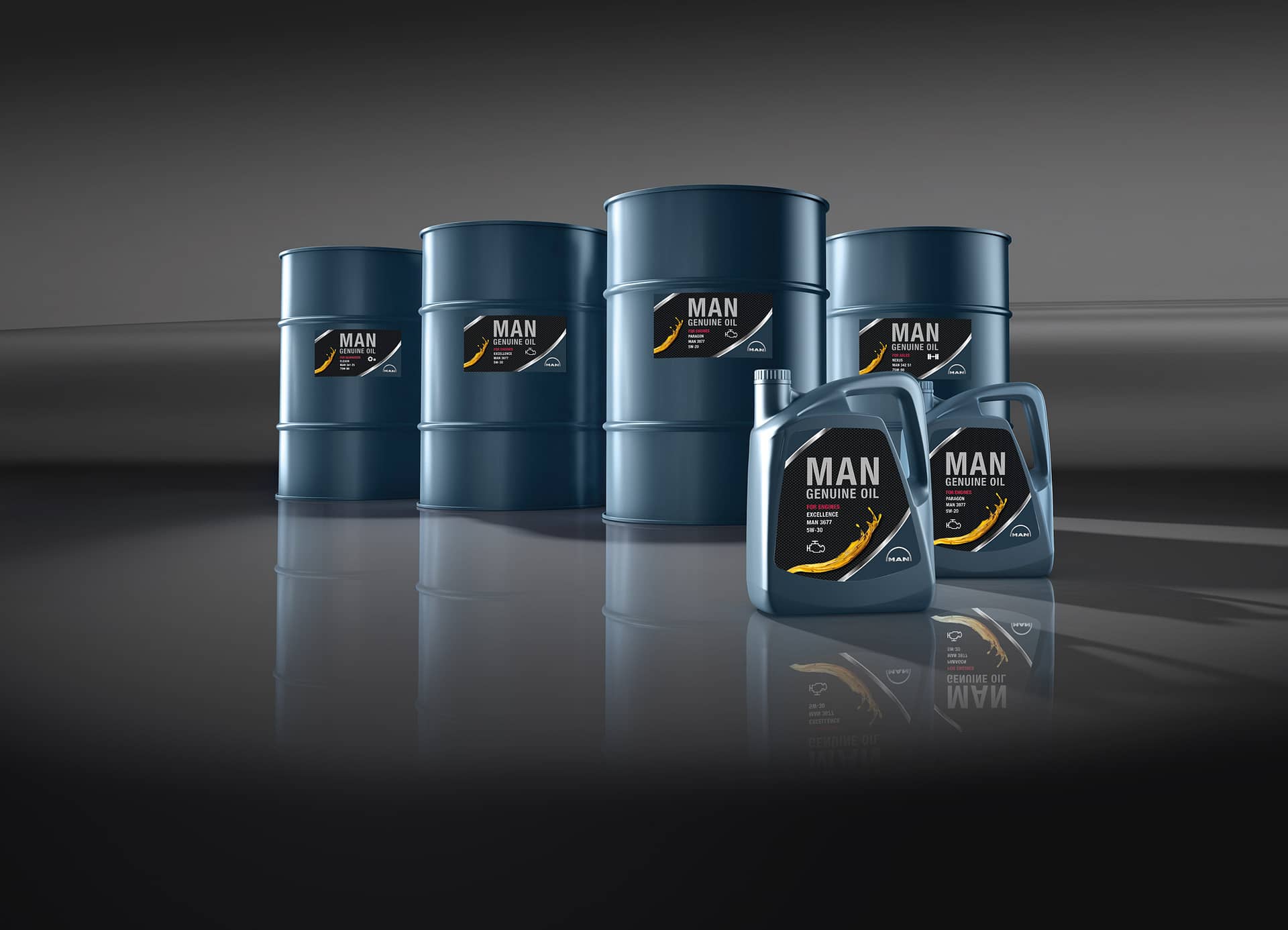 MAN Rollo | Homepage | Welkom op onze website